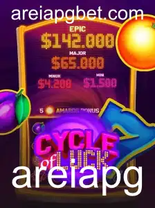 CycleofLuck: Descubra este Jogo Empolgante e Suas Regras